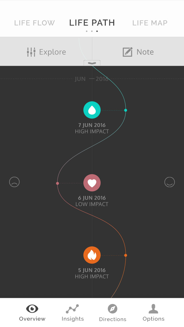Path screen icon preview