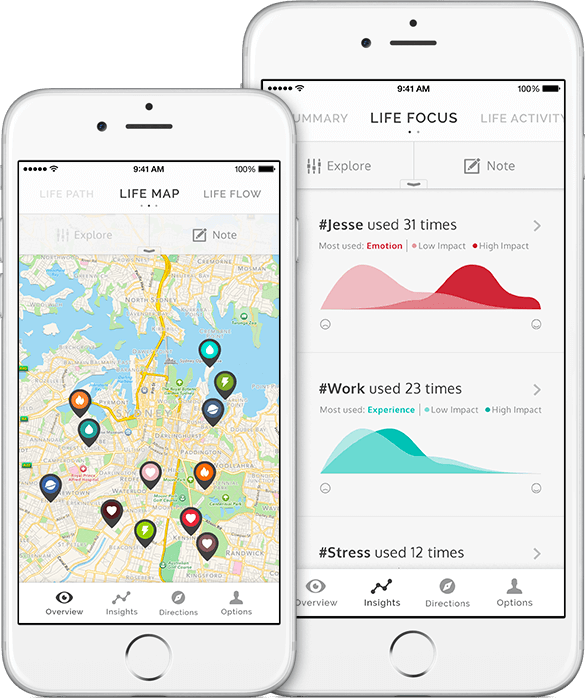 Life Map view