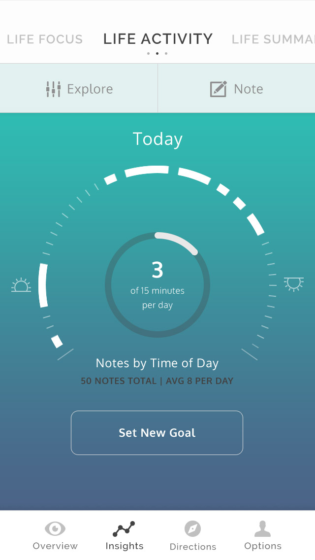 Action screen icon preview